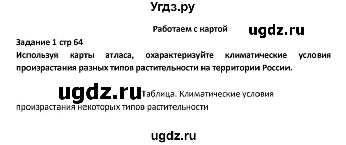 ГДЗ (Решебник) по географии 8 класс (тетрадь-тренажёр) Ольховая Н.В. / страница / 64