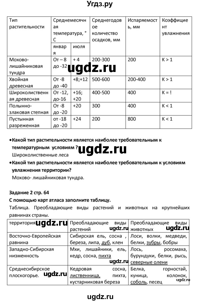 ГДЗ (Решебник) по географии 8 класс (тетрадь-тренажёр) Ольховая Н.В. / страница / 64(продолжение 2)