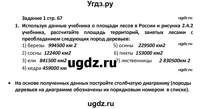 ГДЗ (Решебник) по географии 8 класс (тетрадь-тренажёр) Ольховая Н.В. / страница / 67