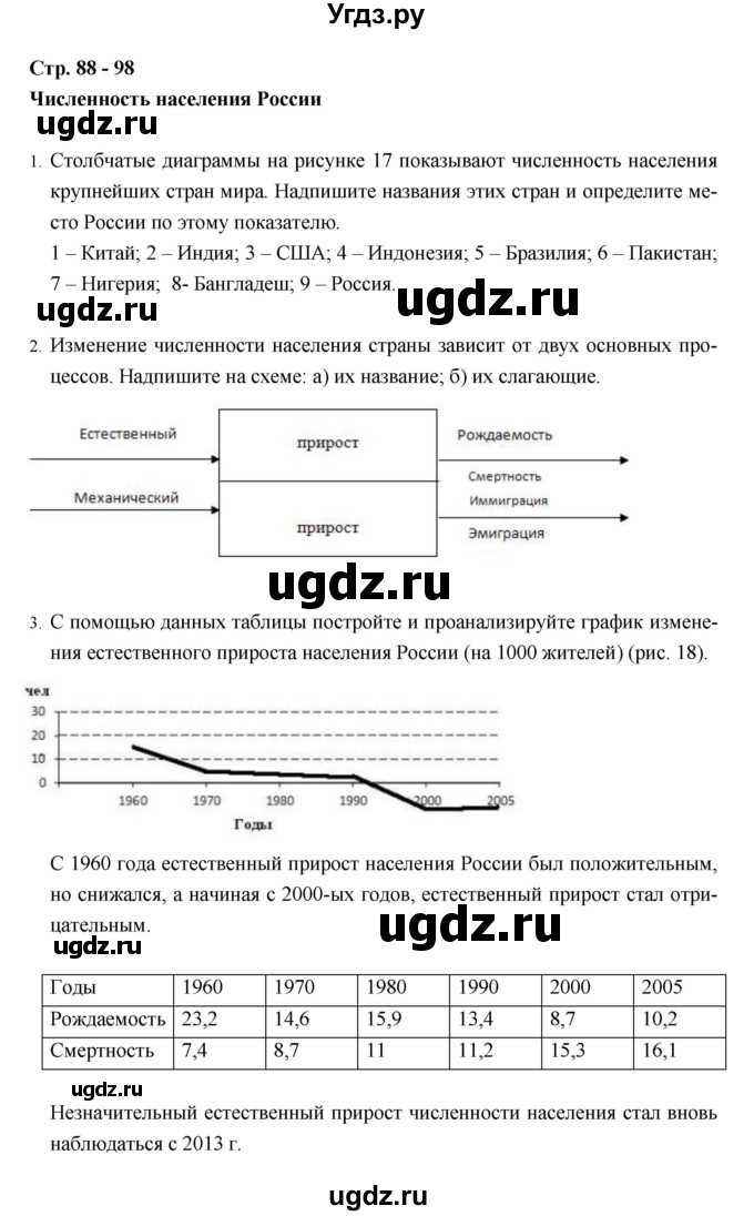 ГДЗ (Решебник) по географии 8 класс (рабочая тетрадь) Баринова И.И. / страница / 88–98