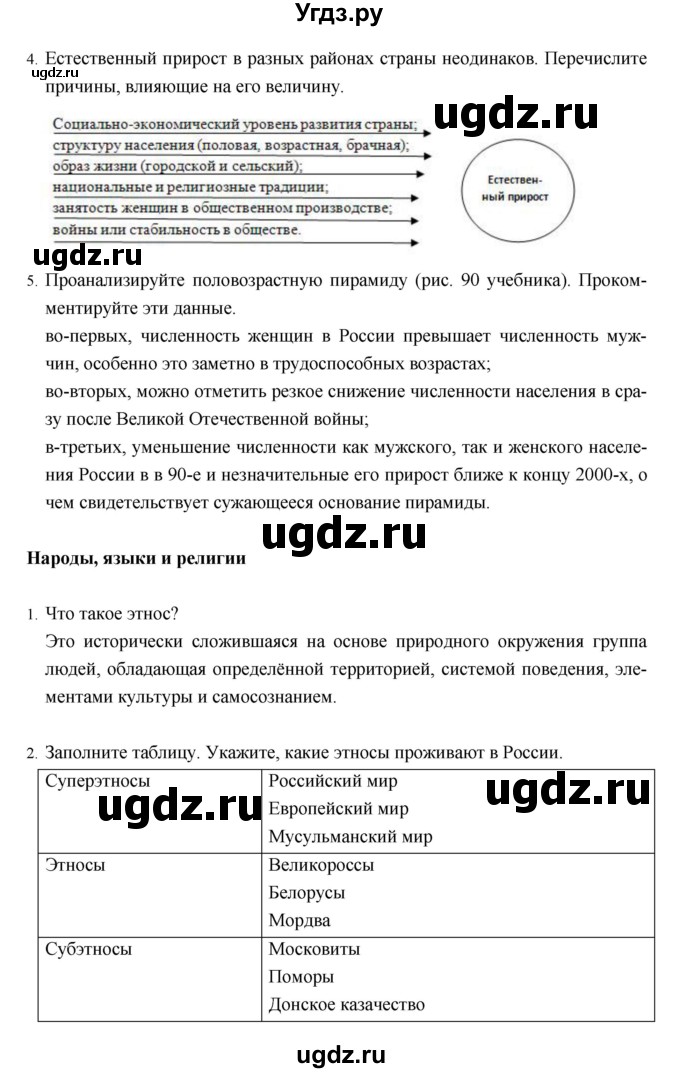 ГДЗ (Решебник) по географии 8 класс (рабочая тетрадь) Баринова И.И. / страница / 88–98(продолжение 2)