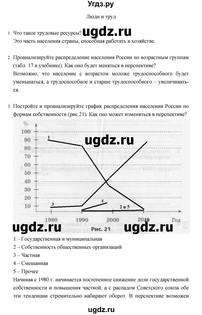 ГДЗ (Решебник) по географии 8 класс (рабочая тетрадь) Баринова И.И. / страница / 88–98(продолжение 9)