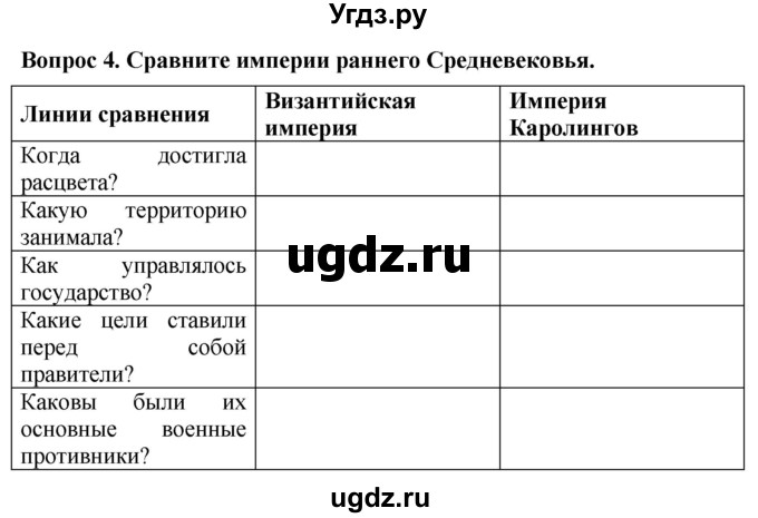 ГДЗ (Решебник 2019) по истории 6 класс (тетрадь-экзаменатор) Уколова И.Е. / страница / 11