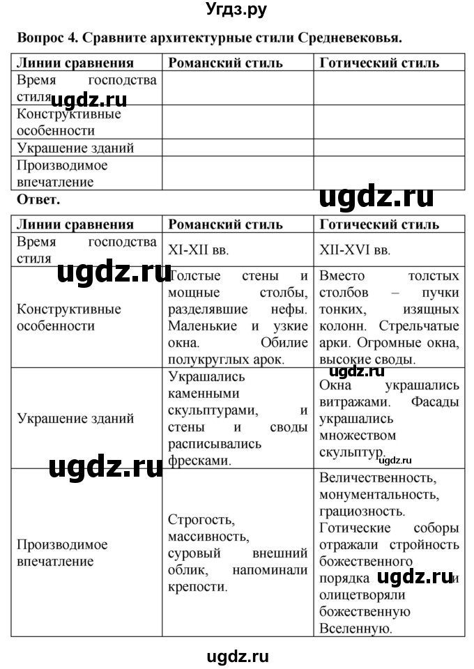 ГДЗ (Решебник 2019) по истории 6 класс (тетрадь-экзаменатор) Уколова И.Е. / страница / 23