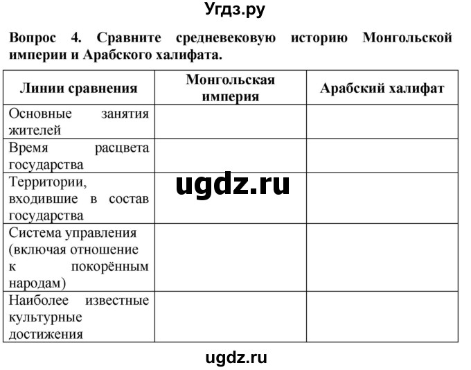 ГДЗ (Решебник 2019) по истории 6 класс (тетрадь-экзаменатор) Уколова И.Е. / страница / 33