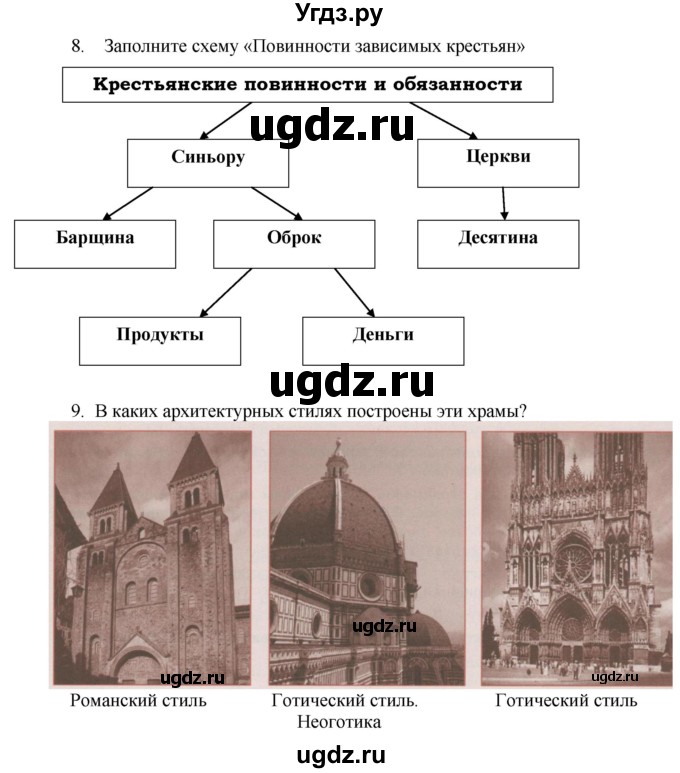 ГДЗ (Решебник 2017) по истории 6 класс (тетрадь-экзаменатор) Уколова И.Е. / страница / 23