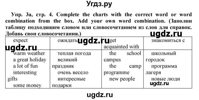 ГДЗ (Решебник) по английскому языку 9 класс (рабочая тетрадь) Л.М. Лапицкая / часть 2. страница / 4