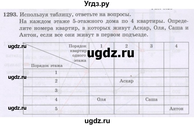 ГДЗ (Учебники) по математике 5 класс Алдамуратова Т.А. / упражнение / 1293