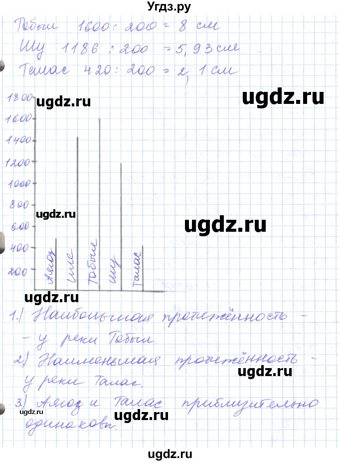 ГДЗ (Решебник) по математике 5 класс Алдамуратова Т.А. / упражнение / 1294(продолжение 2)