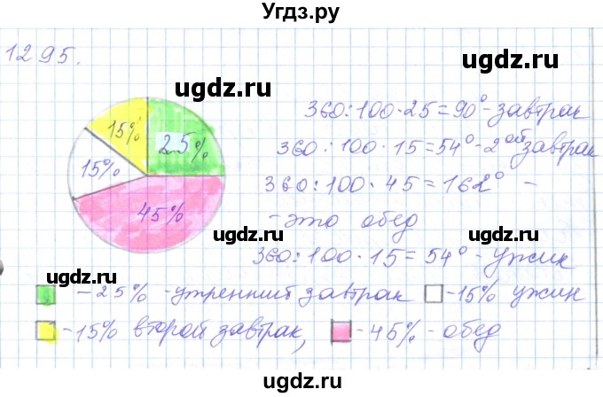 ГДЗ (Решебник) по математике 5 класс Алдамуратова Т.А. / упражнение / 1295