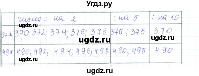 ГДЗ (Решебник) по математике 5 класс Алдамуратова Т.А. / упражнение / 218(продолжение 2)