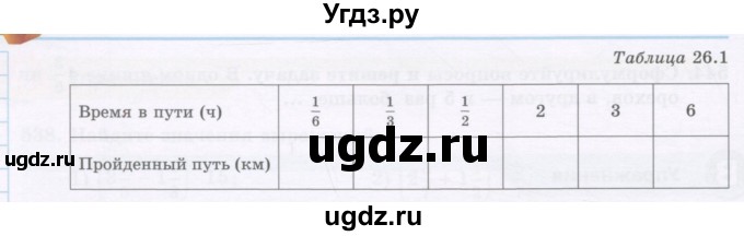 ГДЗ (Учебник) по математике 5 класс Абылкасымова А.Е. / упражнение / 550(продолжение 2)