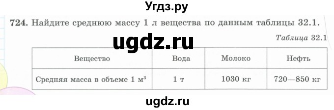 ГДЗ (Учебник) по математике 5 класс Абылкасымова А.Е. / упражнение / 724