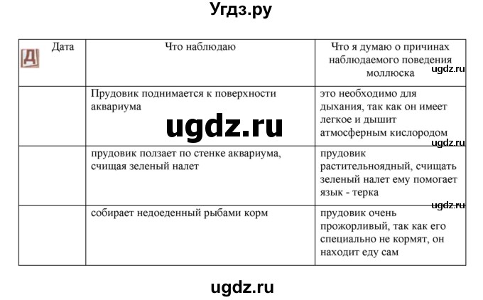 ГДЗ (Решебник) по биологии 7 класс Шаталова С.П. / параграф / 16(продолжение 3)