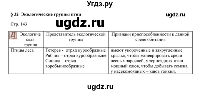 ГДЗ (Решебник) по биологии 7 класс Шаталова С.П. / параграф / 32