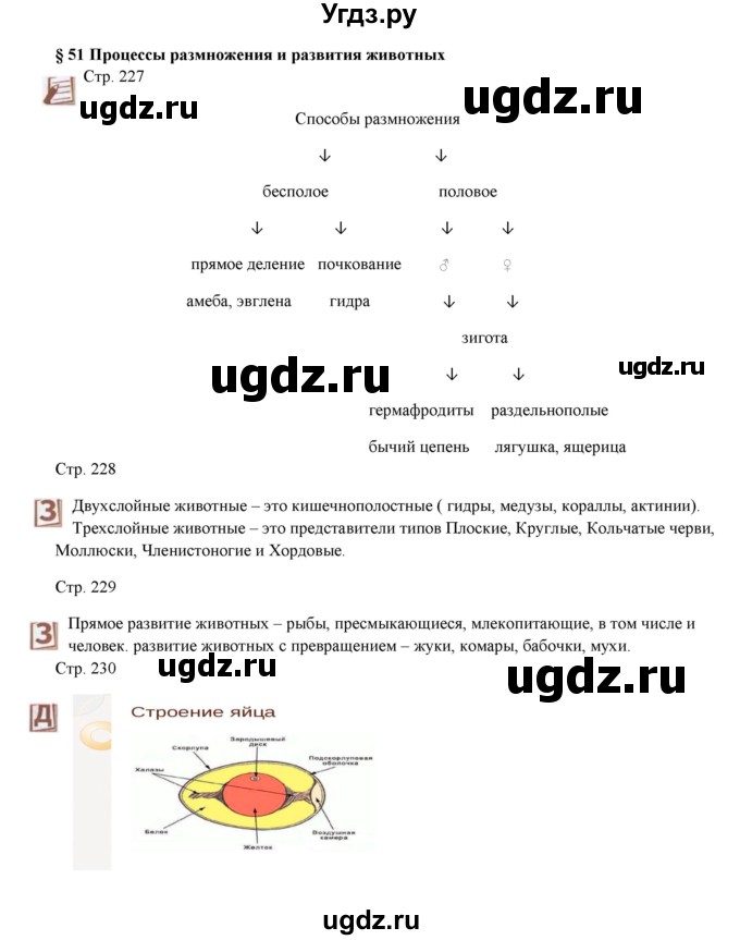 ГДЗ (Решебник) по биологии 7 класс Шаталова С.П. / параграф / 51