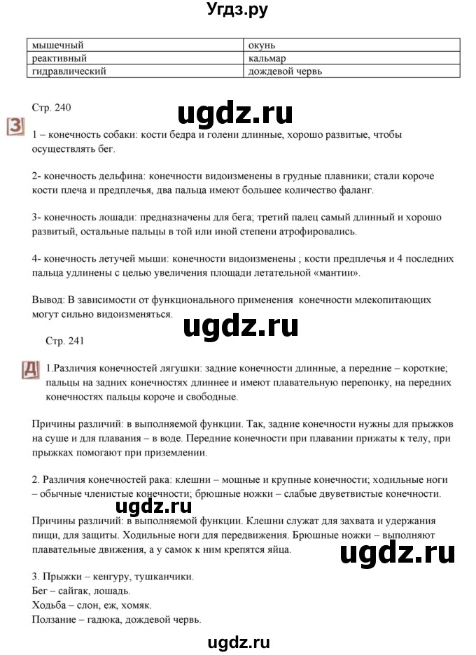 ГДЗ (Решебник) по биологии 7 класс Шаталова С.П. / параграф / 54(продолжение 2)