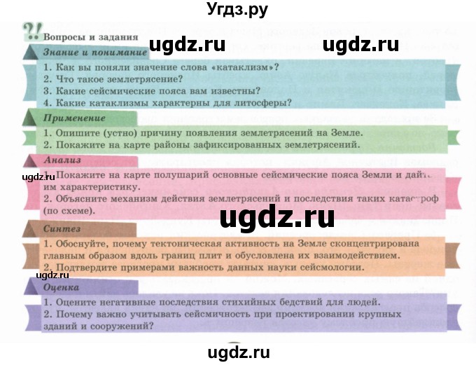 ГДЗ (Учебник) по географии 7 класс Егорина А.В. / параграф / 14