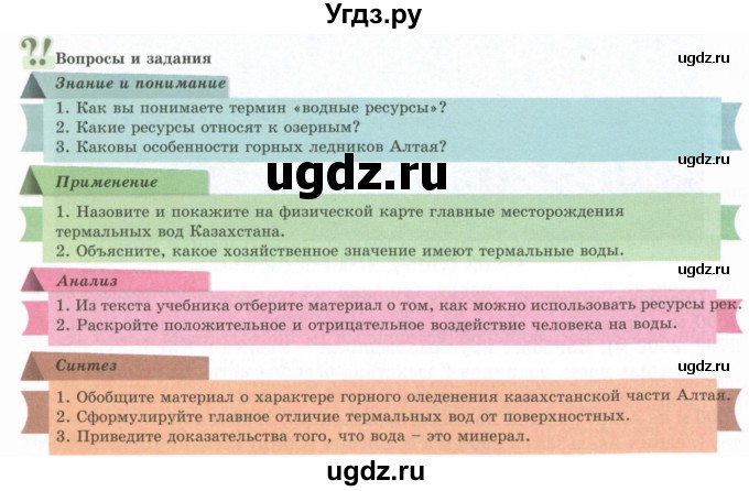 ГДЗ (Учебник) по географии 7 класс Егорина А.В. / параграф / 24