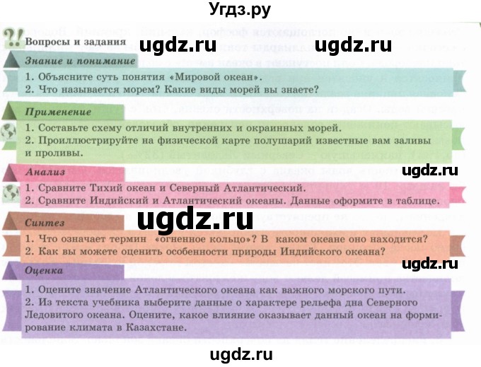 ГДЗ (Учебник) по географии 7 класс Егорина А.В. / параграф / 25