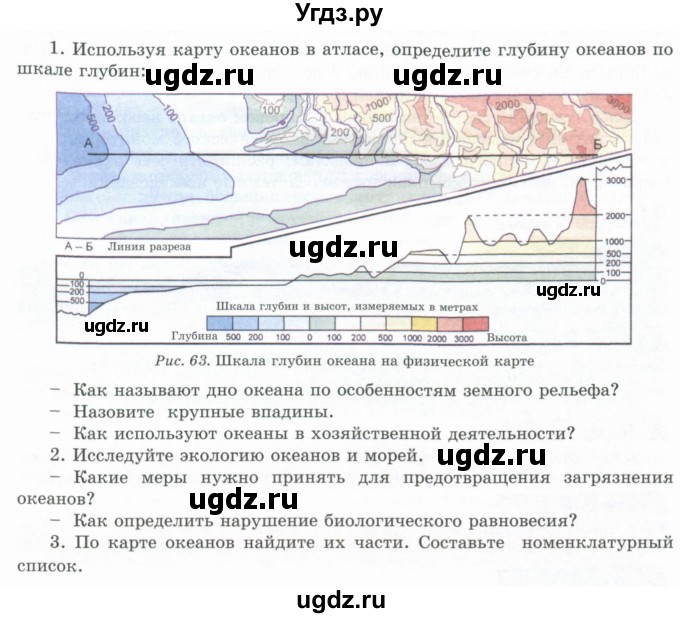 ГДЗ (Учебник) по географии 7 класс Егорина А.В. / параграф / 30
