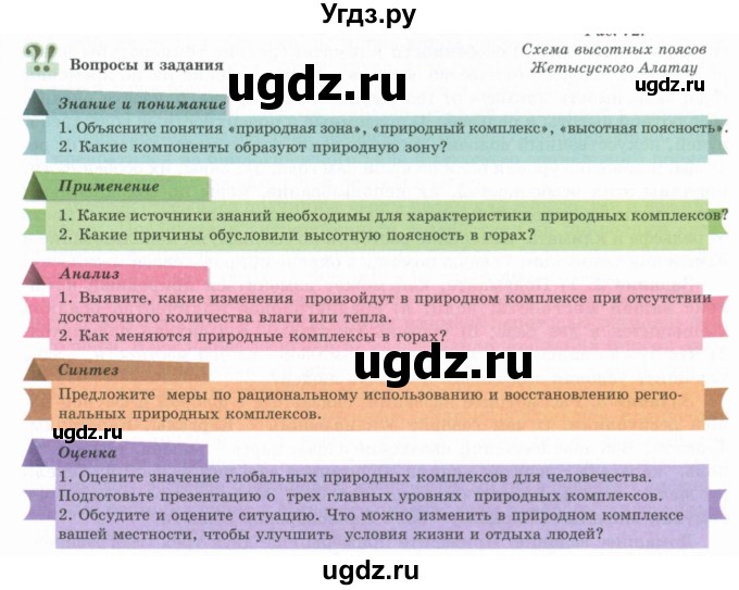 ГДЗ (Учебник) по географии 7 класс Егорина А.В. / параграф / 36