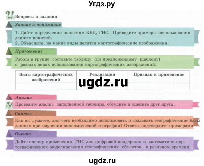 ГДЗ (Учебник) по географии 7 класс Егорина А.В. / параграф / 49