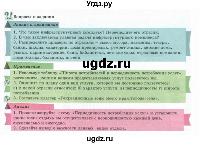 ГДЗ (Учебник) по географии 7 класс Егорина А.В. / параграф / 55(продолжение 2)