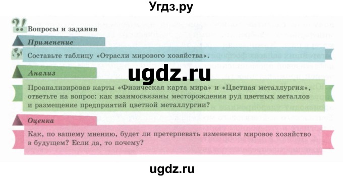 ГДЗ (Учебник) по географии 7 класс Егорина А.В. / параграф / 57