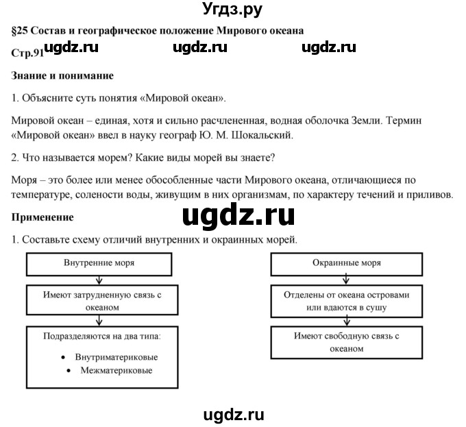 ГДЗ (Решебник) по географии 7 класс Егорина А.В. / параграф / 25