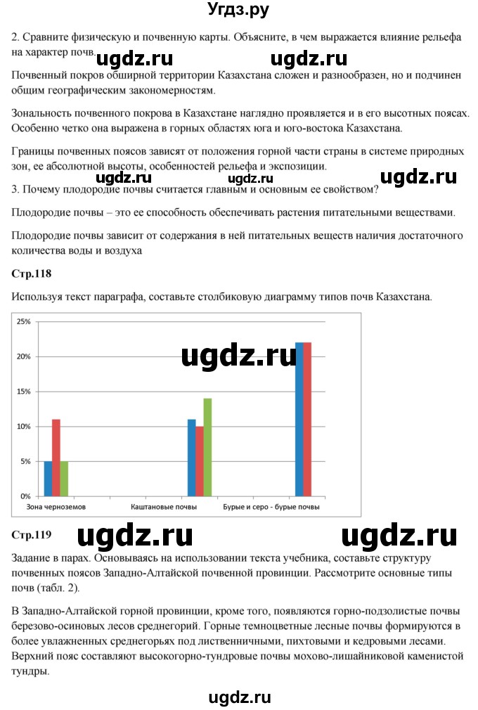 ГДЗ (Решебник) по географии 7 класс Егорина А.В. / параграф / 33(продолжение 2)