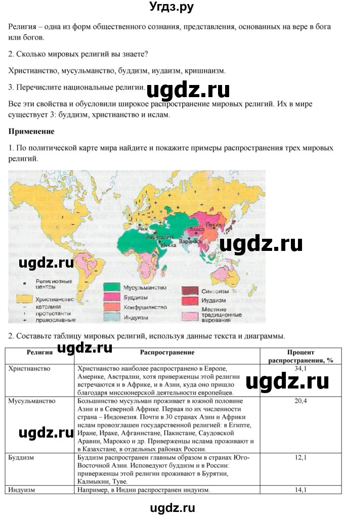 ГДЗ (Решебник) по географии 7 класс Егорина А.В. / параграф / 41(продолжение 2)