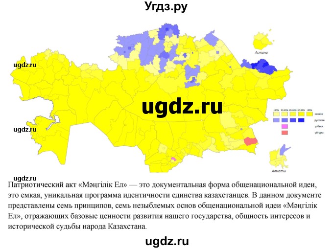 ГДЗ (Решебник) по географии 7 класс Егорина А.В. / параграф / 45(продолжение 2)