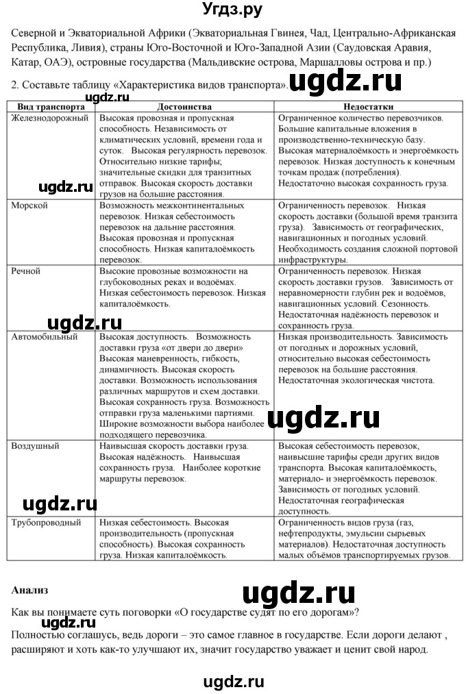 ГДЗ (Решебник) по географии 7 класс Егорина А.В. / параграф / 52(продолжение 3)