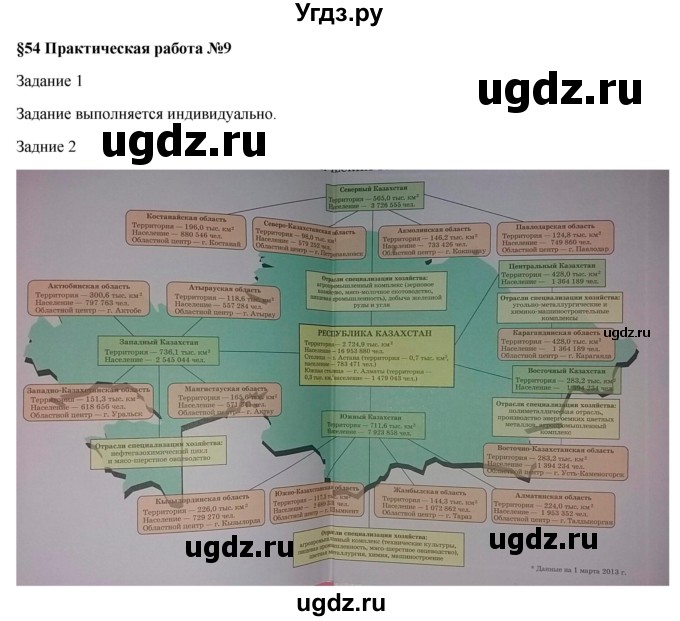 ГДЗ (Решебник) по географии 7 класс Егорина А.В. / параграф / 54