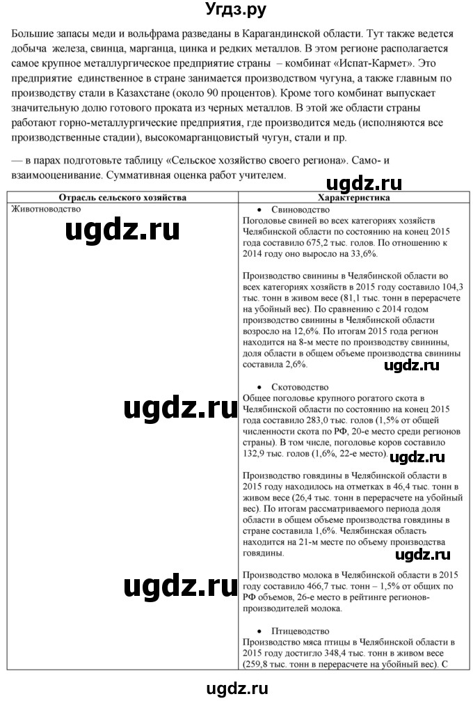 ГДЗ (Решебник) по географии 7 класс Егорина А.В. / параграф / 59(продолжение 3)