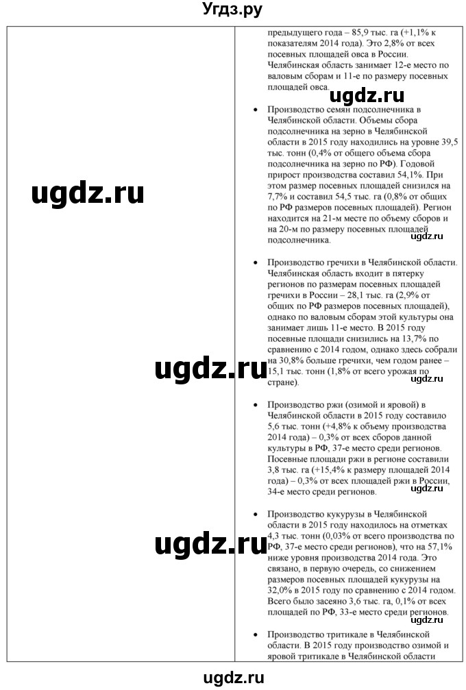 ГДЗ (Решебник) по географии 7 класс Егорина А.В. / параграф / 59(продолжение 5)