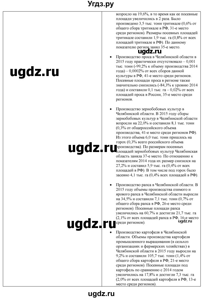 ГДЗ (Решебник) по географии 7 класс Егорина А.В. / параграф / 59(продолжение 6)
