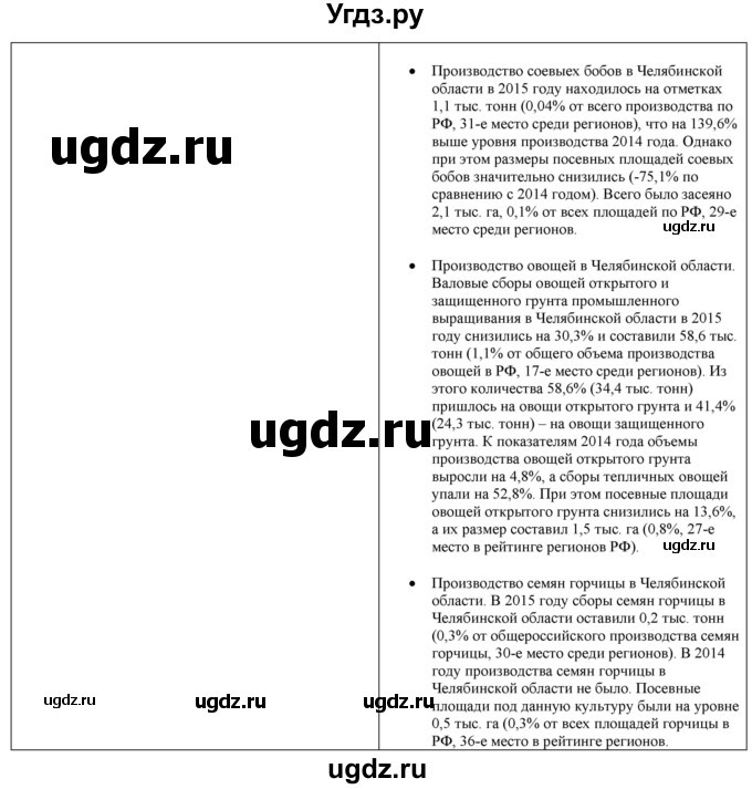 ГДЗ (Решебник) по географии 7 класс Егорина А.В. / параграф / 59(продолжение 7)