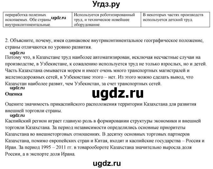 ГДЗ (Решебник) по географии 7 класс Егорина А.В. / параграф / 65(продолжение 4)