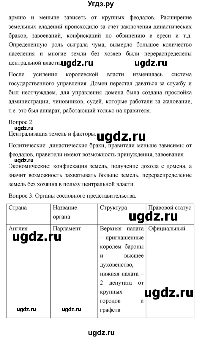 ГДЗ (Решебник) по истории 10 класс Сахаров А.Н. / страница / 163(продолжение 2)