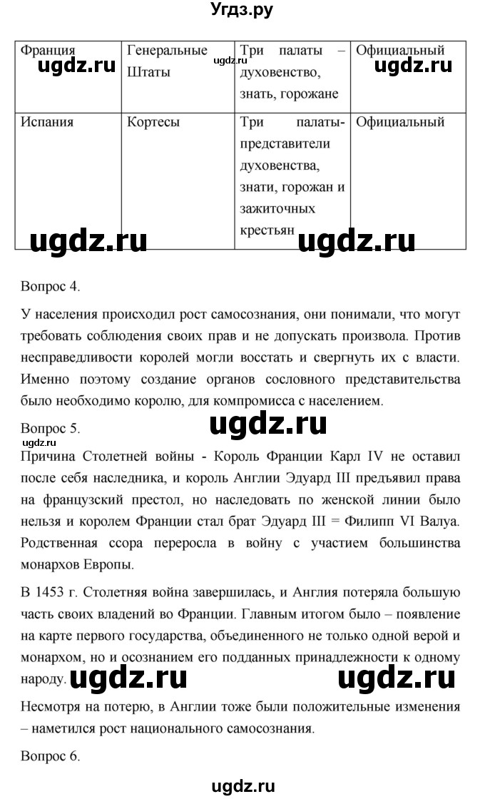 ГДЗ (Решебник) по истории 10 класс Сахаров А.Н. / страница / 163(продолжение 3)