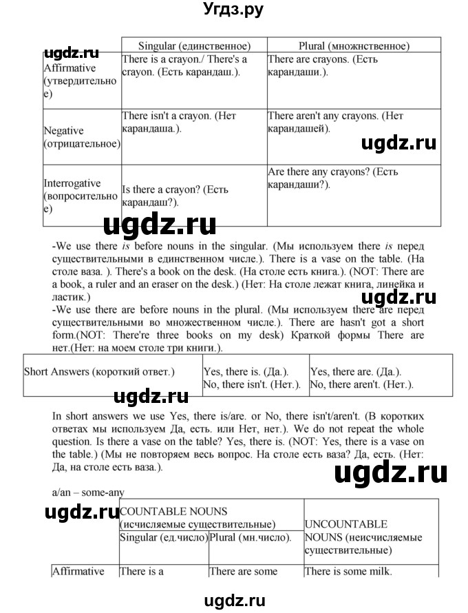 ГДЗ (Решебник) по английскому языку 5 класс (рабочая тетрадь Excel) Эванс В. / страница / 74(продолжение 2)