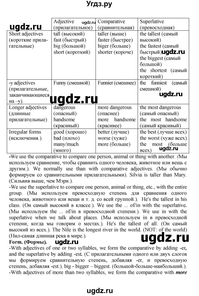 ГДЗ (Решебник) по английскому языку 5 класс (рабочая тетрадь Excel) Эванс В. / страница / 84(продолжение 3)