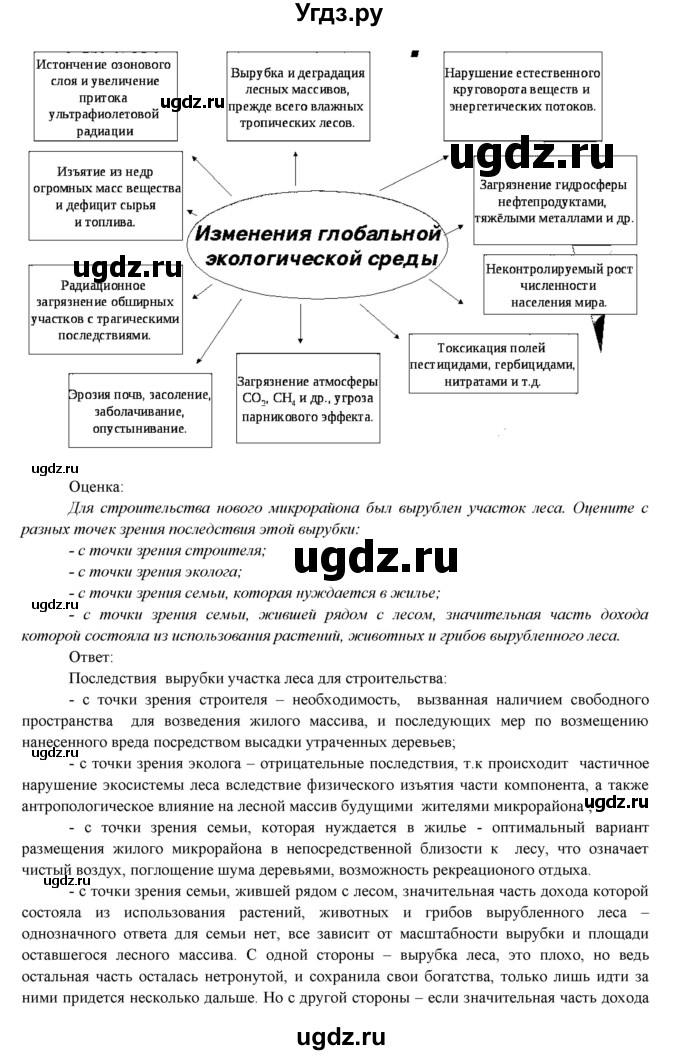 ГДЗ (Решебник) по биологии 7 класс Соловьева А.Р. / страница / 25(продолжение 5)