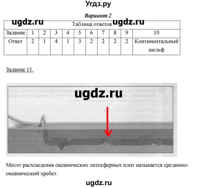 ГДЗ (Решебник) по географии 5 класс (тетрадь-экзаменатор) Барабанов В.В. / тема 4 (проверочная работа) / 1(продолжение 2)