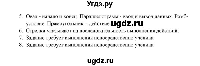 ГДЗ (Решебник) по информатике 9 класс Семакин И.Г. / параграф / 6(продолжение 2)