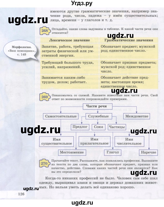 ГДЗ (Учебник) по русскому языку 5 класс Жанпейс У.А. / часть 1. страница / 126