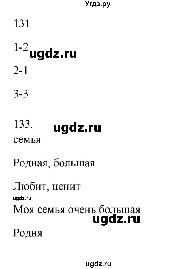 ГДЗ (Решебник) по русскому языку 5 класс Жанпейс У.А. / часть 1. страница / 66