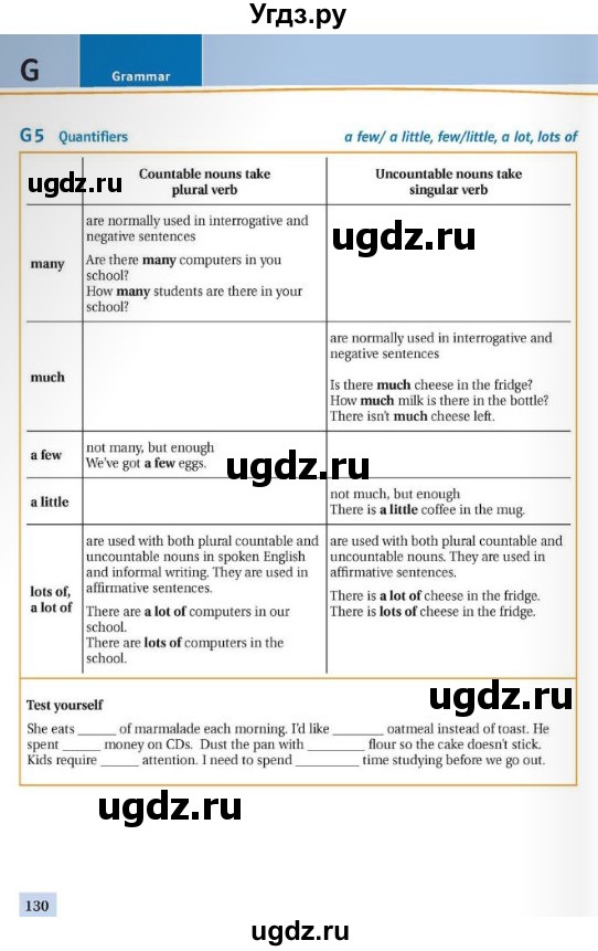 ГДЗ (Учебник) по английскому языку 8 класс Пахомова Т.Г. / страница / 130